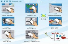擦擦克林（納米海綿）是怎么去除物體表面的污漬的？